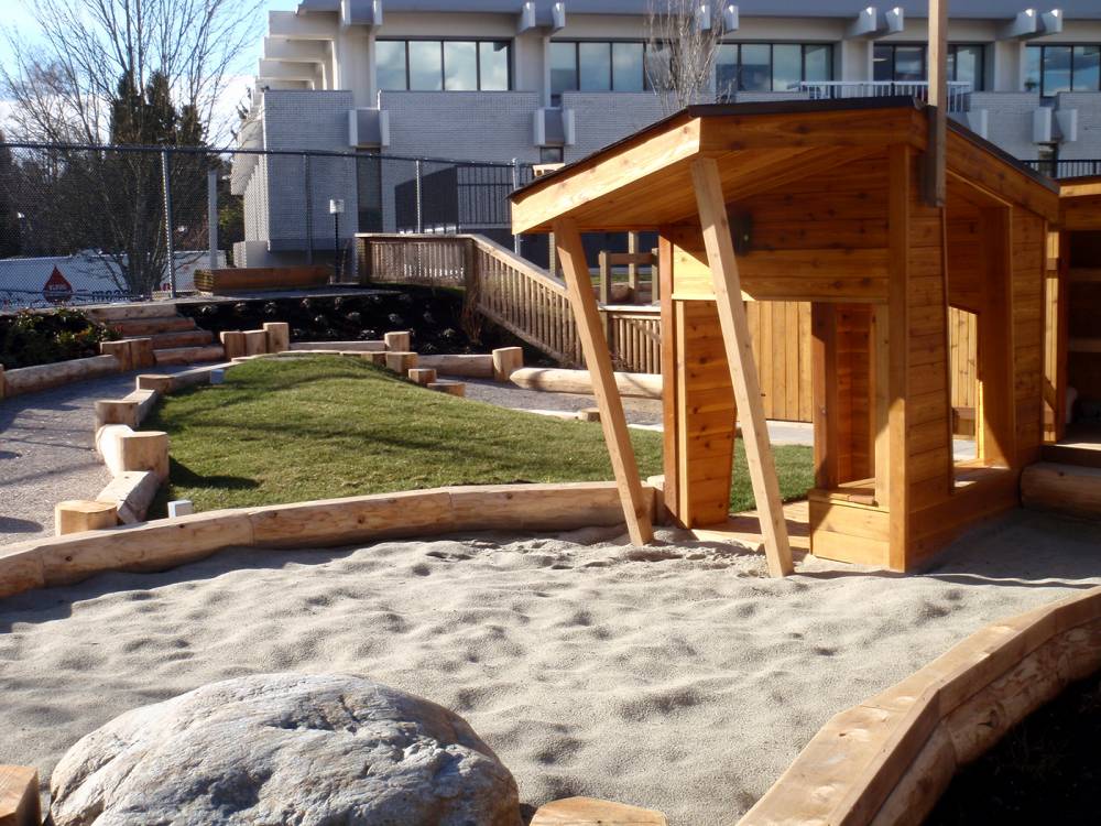 Imaginative play house beside a sand pit